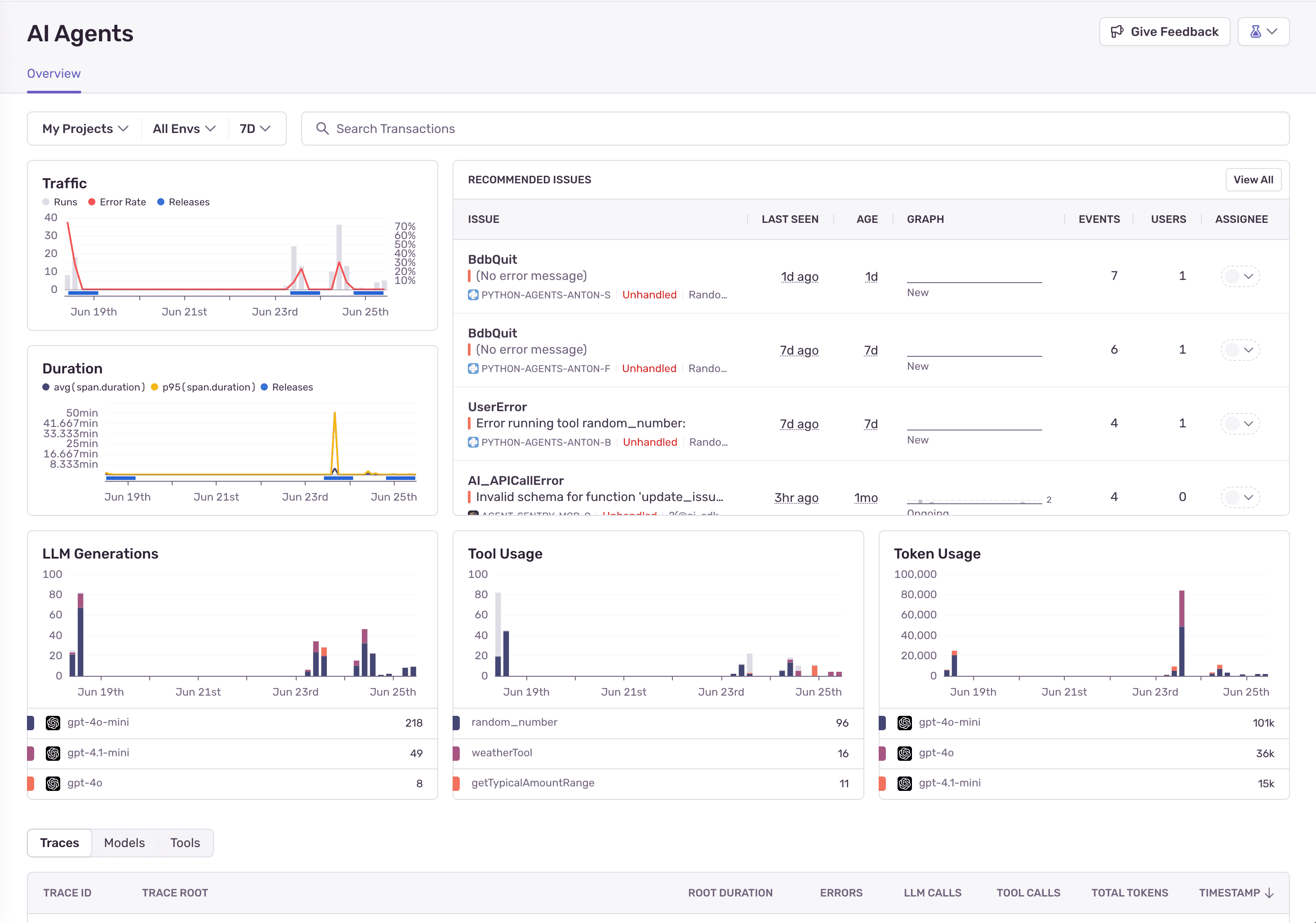 AI Agents Monitoring Overview